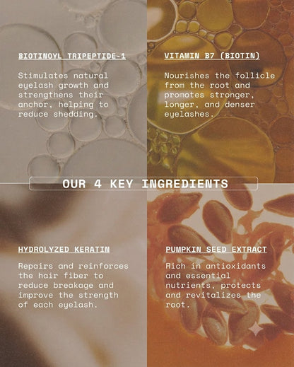 Cosvani Hair Growth & Anti-Loss Serum