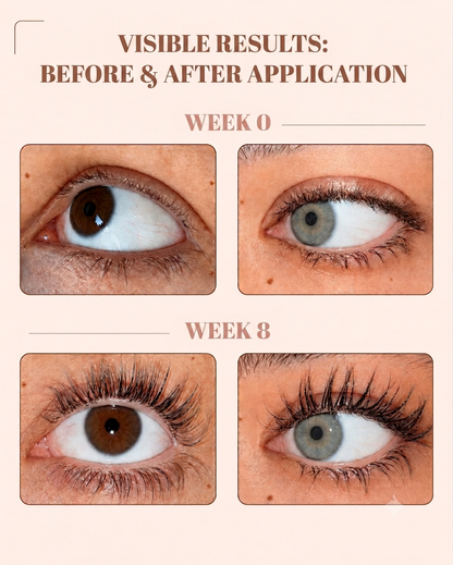Cosvani Hair Growth & Anti-Loss Serum